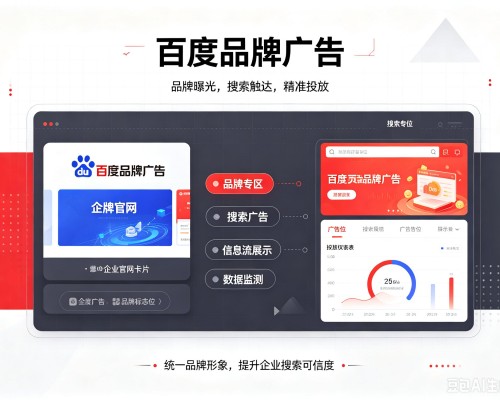 巴青百度品牌广告